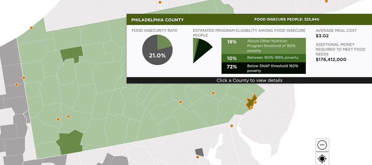 One in 5 Philadelphians suffers from food insecurity