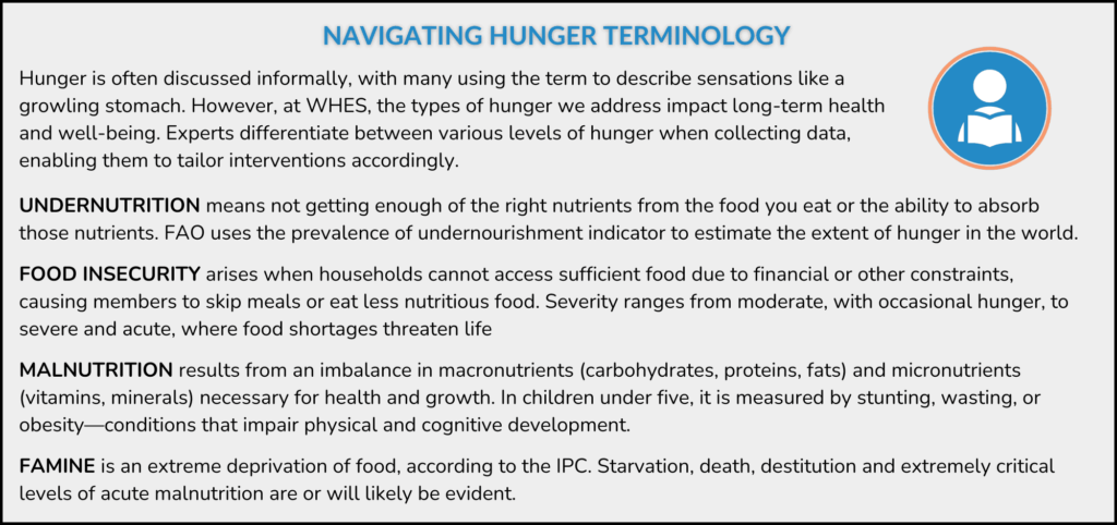 definitions of hunger graphic