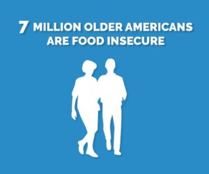 7 million older Americans are food insecure